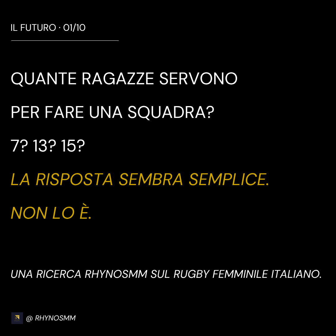 Copertina Il Futuro