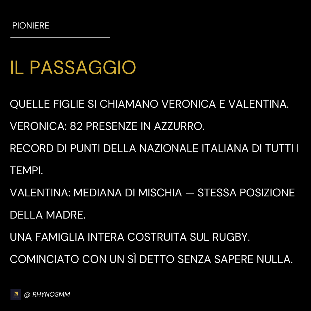 Mansueta Palla — materiale archivio Pioniere, pagina 6 di 8